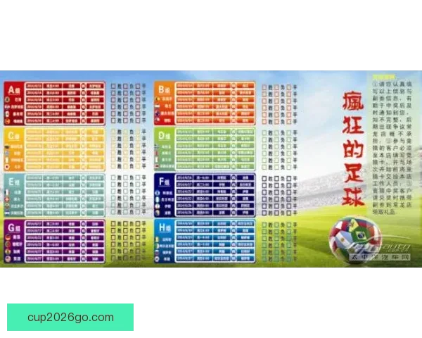 世界杯竞猜赔率全解析各大平台胜负平概率对比与趋势分析